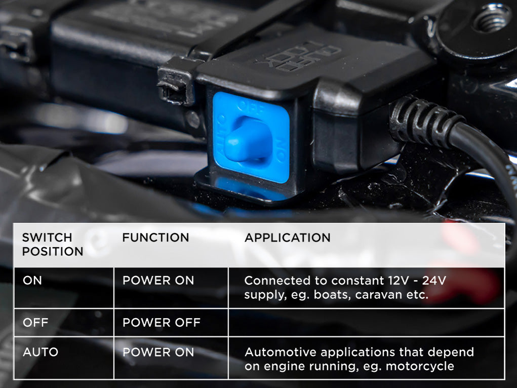 quad-lock-adaptateur-intelligent-tanche-12v-vers-usb-alimentation-moto image 3